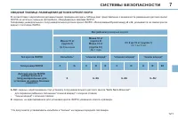 Страница 123