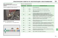 Страница 163