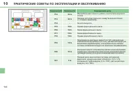 Страница 166