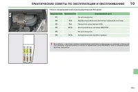 Страница 167