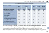 Страница 177