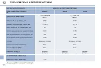Страница 178