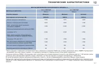 Страница 179