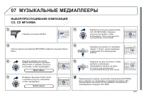 Страница 249