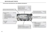 Страница 284