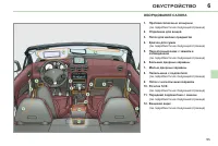 Страница 97
