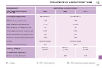 Страница 221
