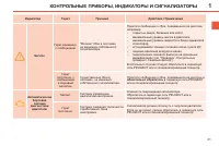 Страница 33