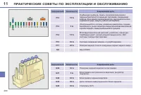 Страница 202