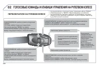 Страница 250