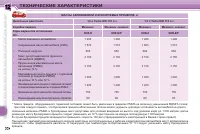 Страница 226