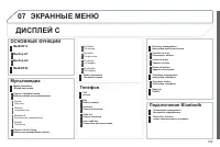 Страница 201