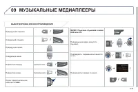 Страница 183
