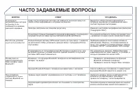 Страница 195