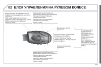 Страница 203