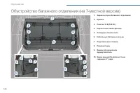 Страница 128