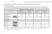 Страница 142