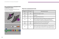 Страница 240
