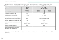Страница 258