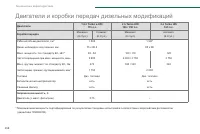 Страница 260