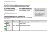 Страница 32
