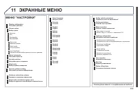 Страница 361
