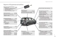 Страница 395