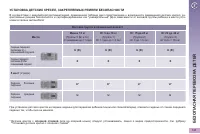 Страница 123