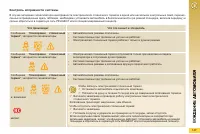 Страница 149
