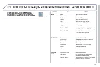 Страница 237