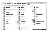 Страница 250