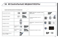 Страница 315