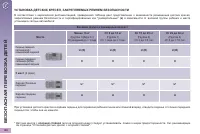 Страница 122