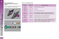 Страница 202