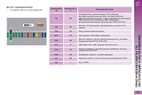 Страница 203
