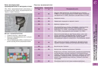 Страница 205