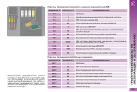 Страница 207