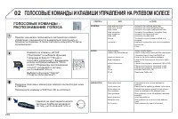 Страница 232
