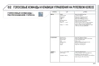 Страница 233