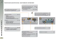 Страница 336