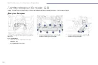 Страница 196
