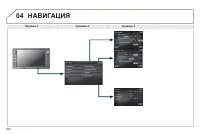 Страница 264