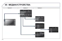 Страница 272