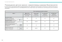 Страница 170
