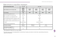 Страница 227