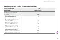 Страница 229