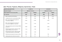 Страница 237