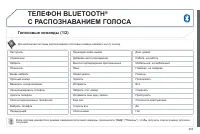 Страница 255