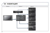 Страница 264