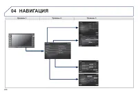 Страница 268